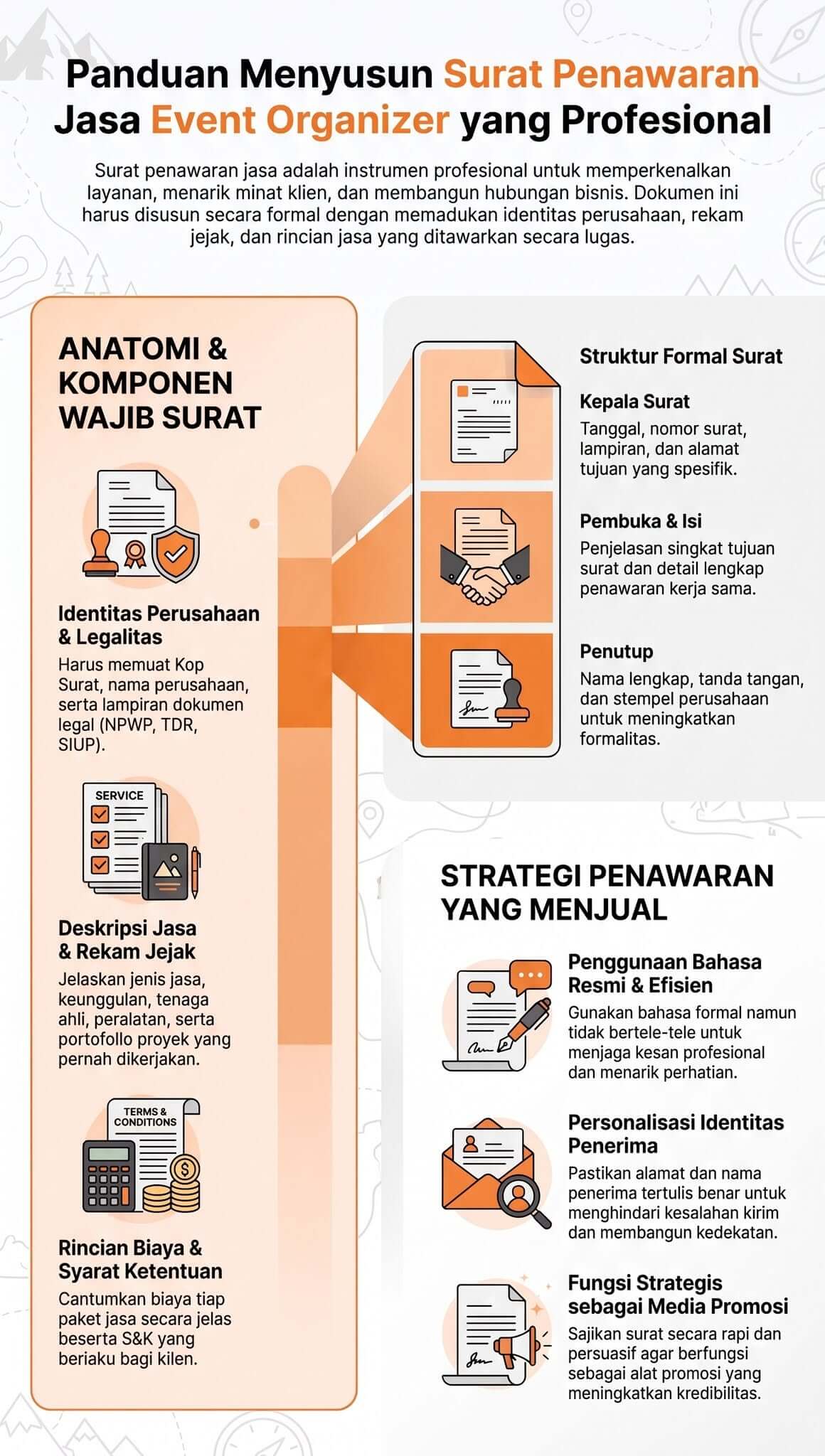 Contoh Surat Penawaran Jasa Event Organizer
